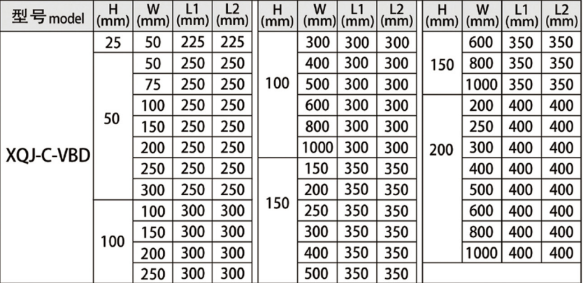 Vertical Downward Bend parameter table