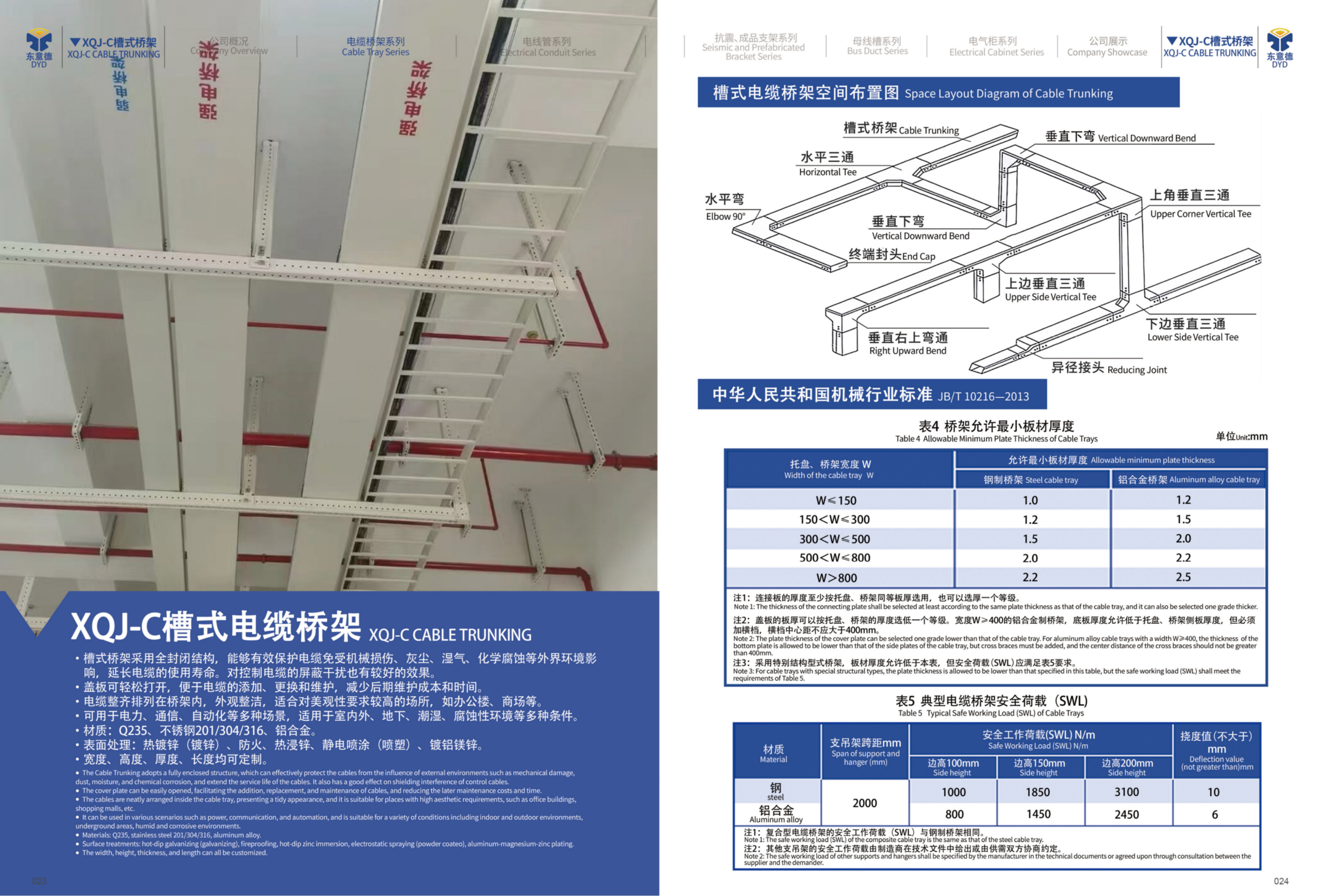 XQJ-C Space Layout Diagram