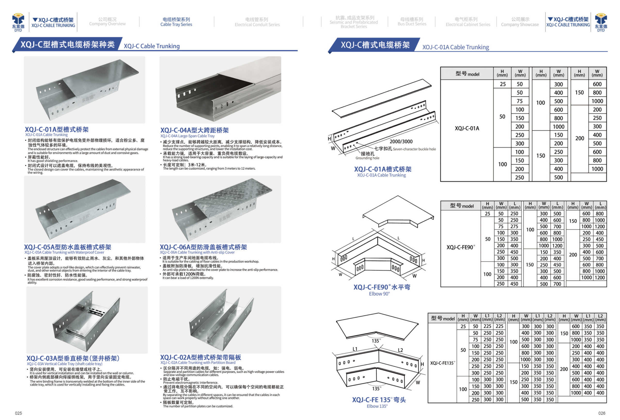 XQJ-C Page 02 - Cable Trunking, Elbow 90° and Elbow 135°