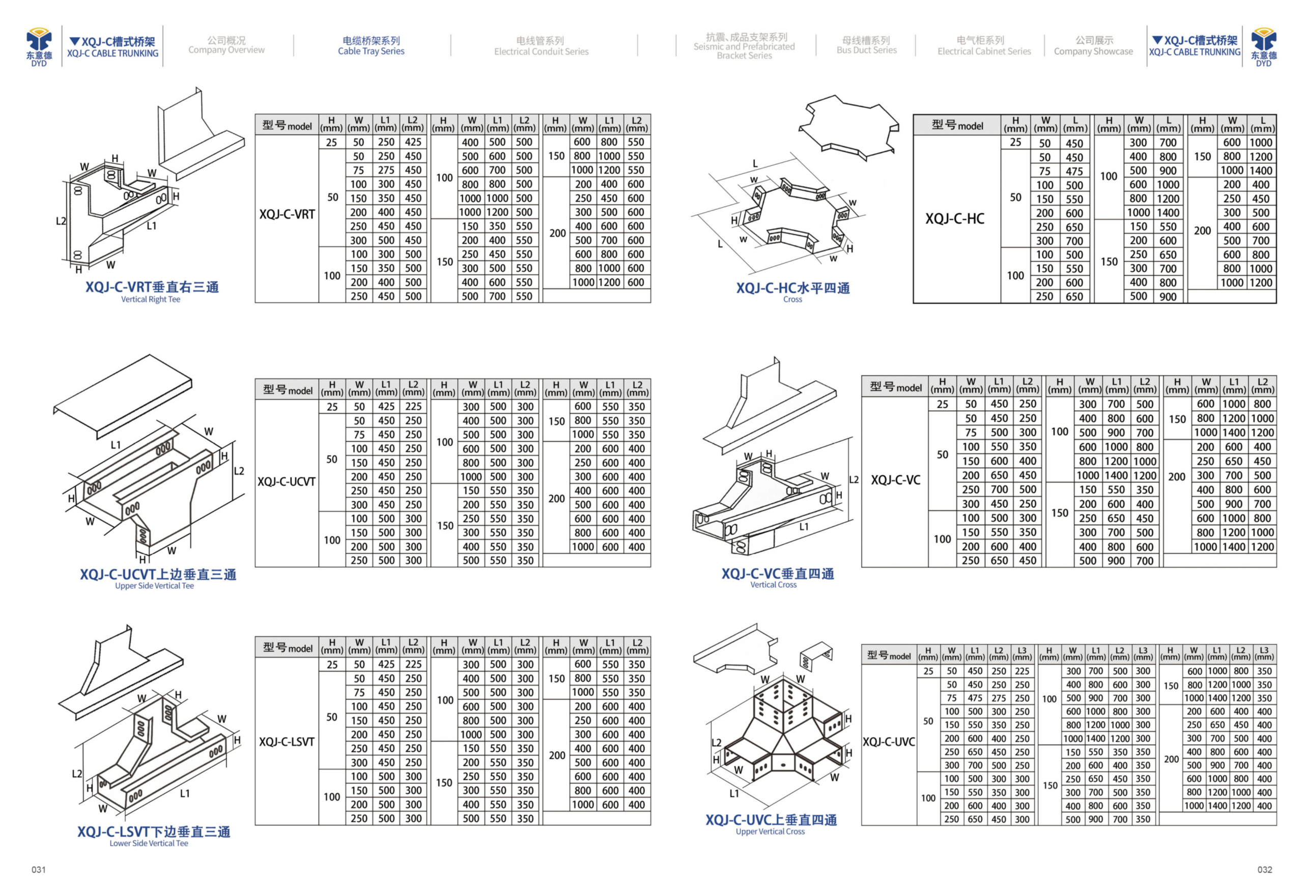 XQJ-C Page 05 - Vertical Tee and Cross Series