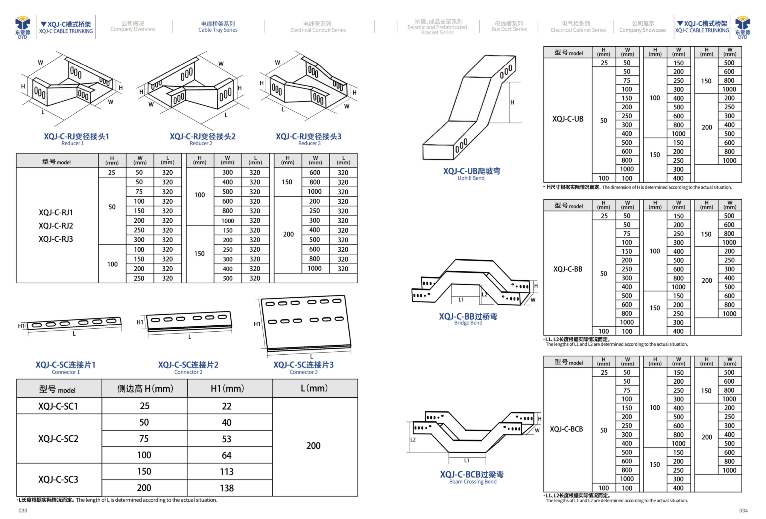 XQJ-C Page 06 - Reducers, Connectors and Special Bends