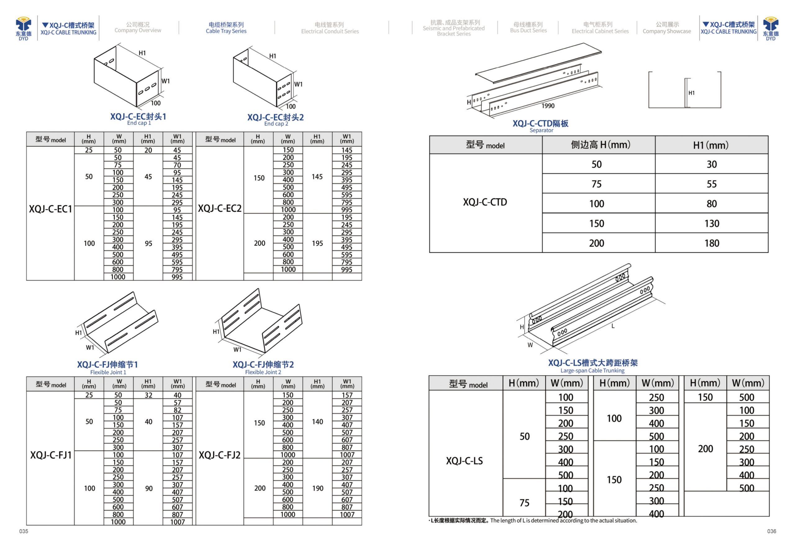 XQJ-C Page 07 - End Cap, Flexible Joint, Partition and Large Span Cable Tray