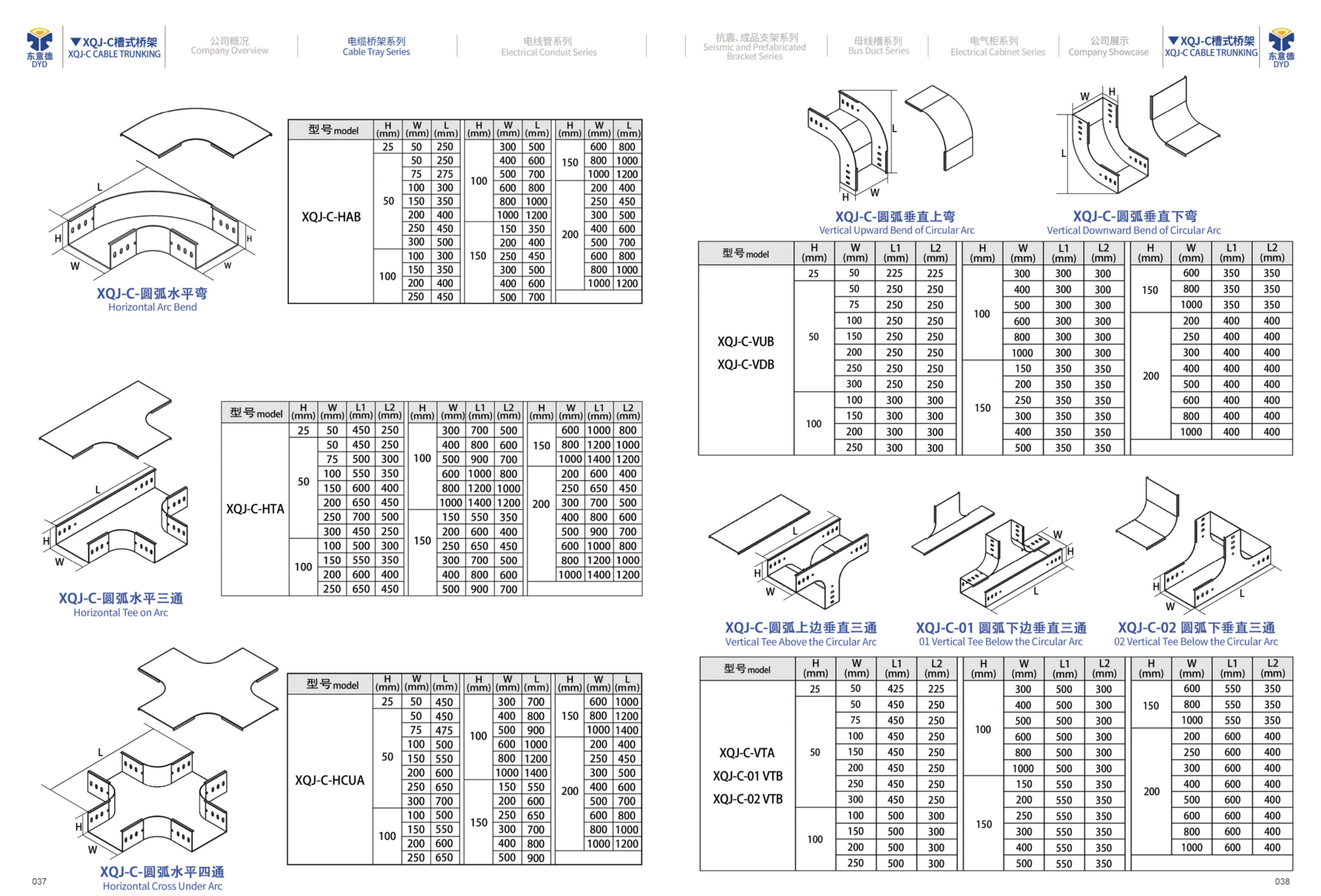 XQJ-C Page 08 - Circular Arc Fittings
