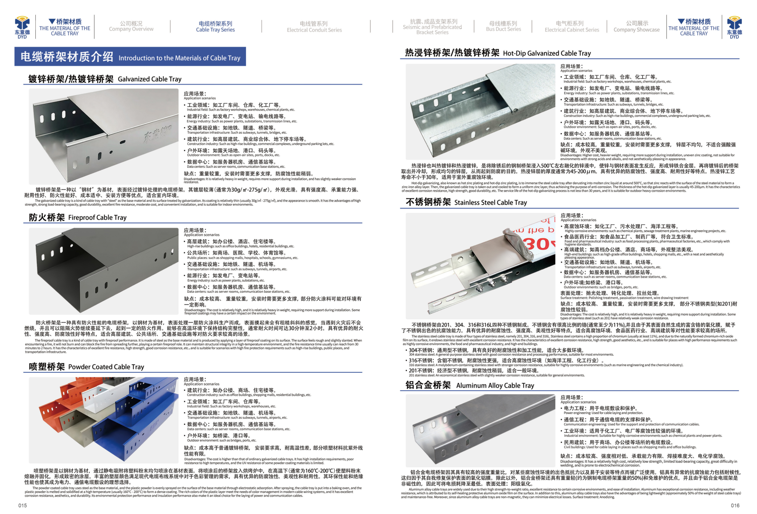 Introduction to the Materials of Cable Tray
