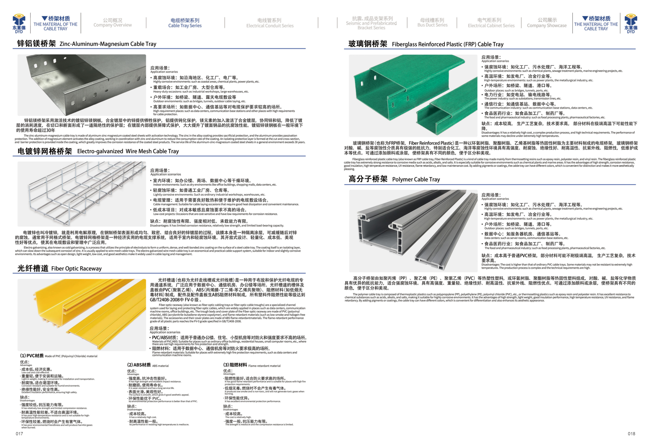 Zinc-Aluminum-Magnesium, Wire Mesh, Fiber Optic Raceway, FRP and Polymer Cable Tray