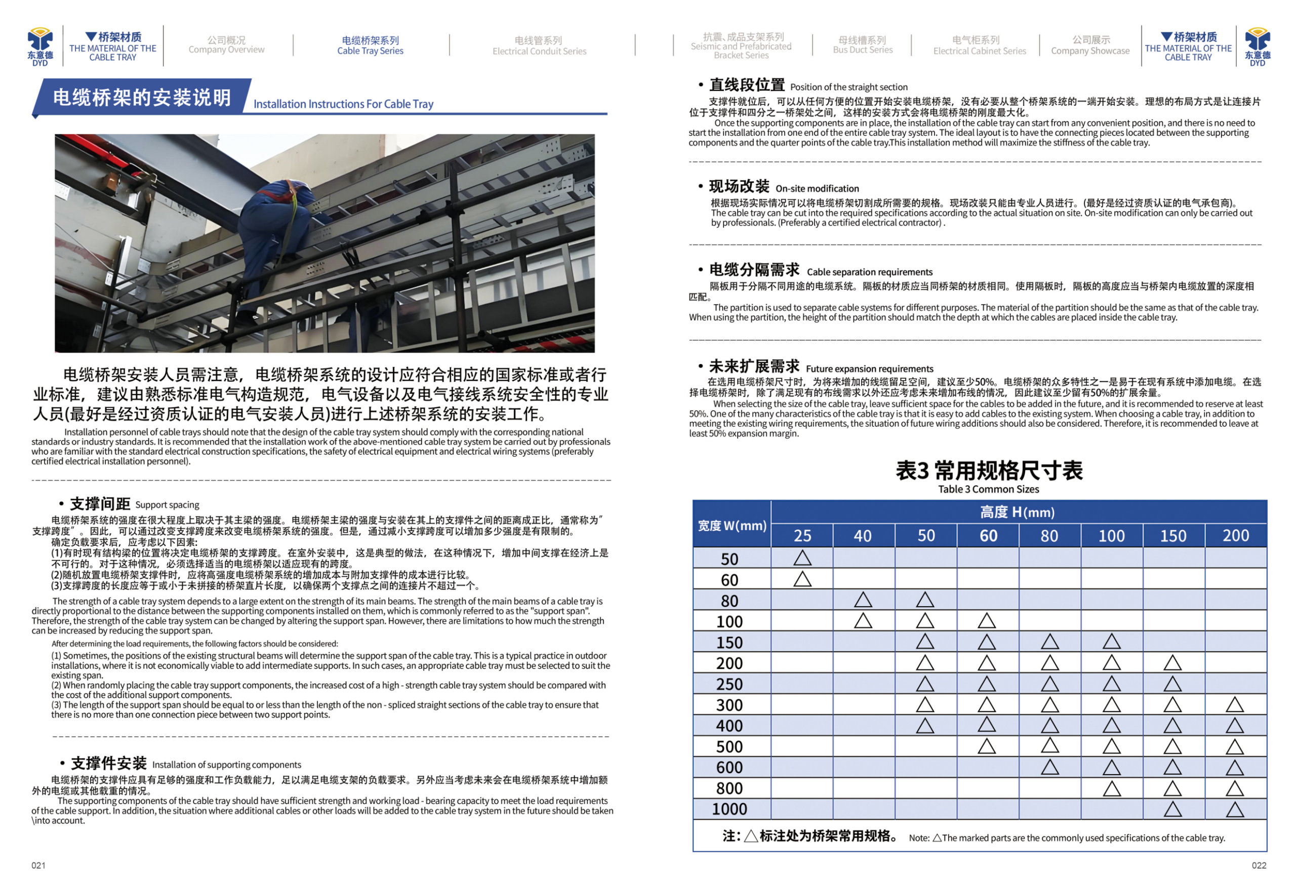 Installation Instructions for Cable Tray