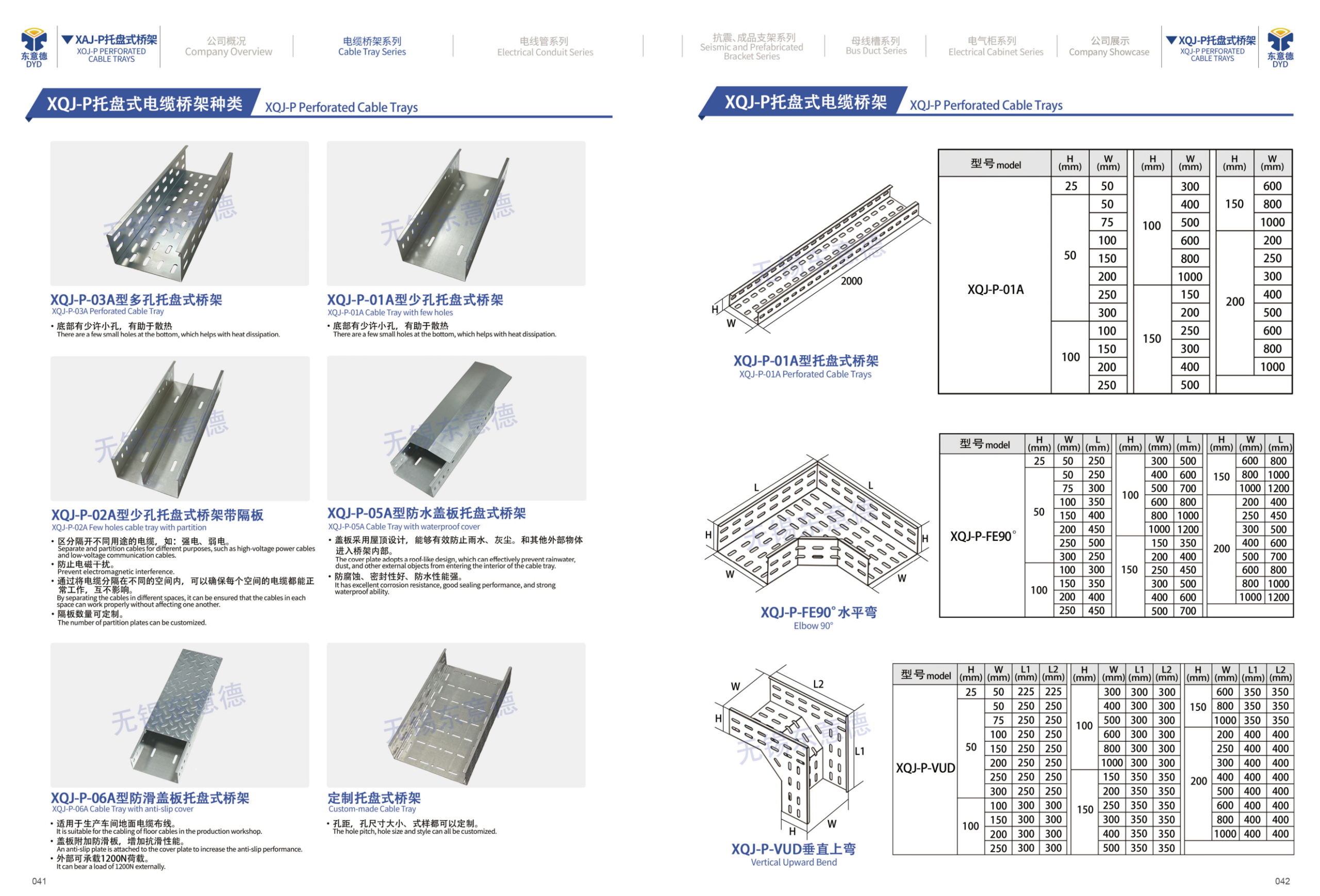 XQJ-P Page 02 - Perforated Cable Tray and Elbow Series