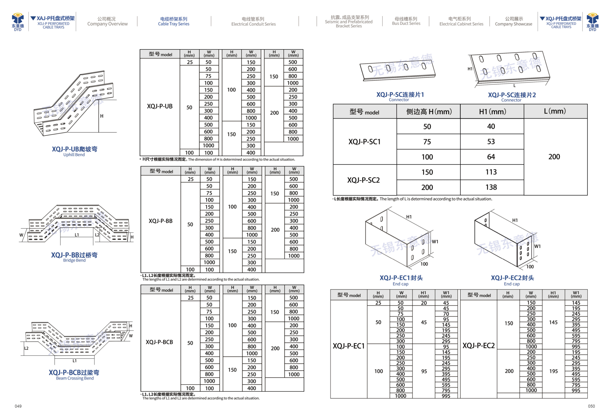 XQJ-P Page 06 - Connectors, End Cap and Accessories