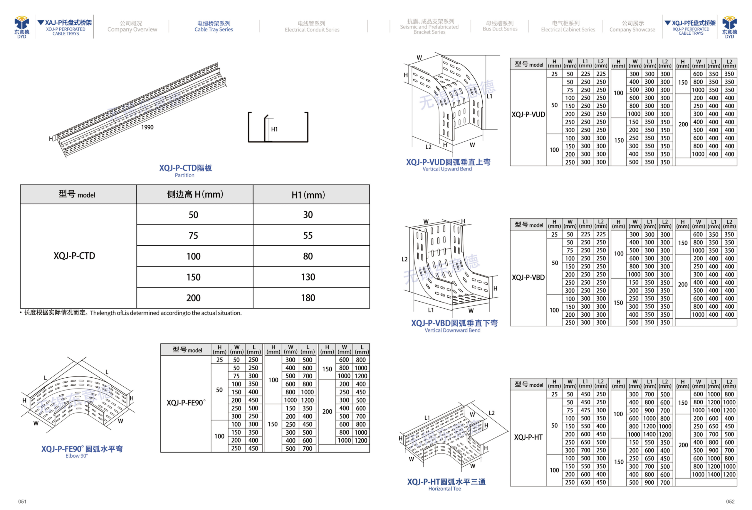 XQJ-P Page 07 - Additional Parameter Drawings