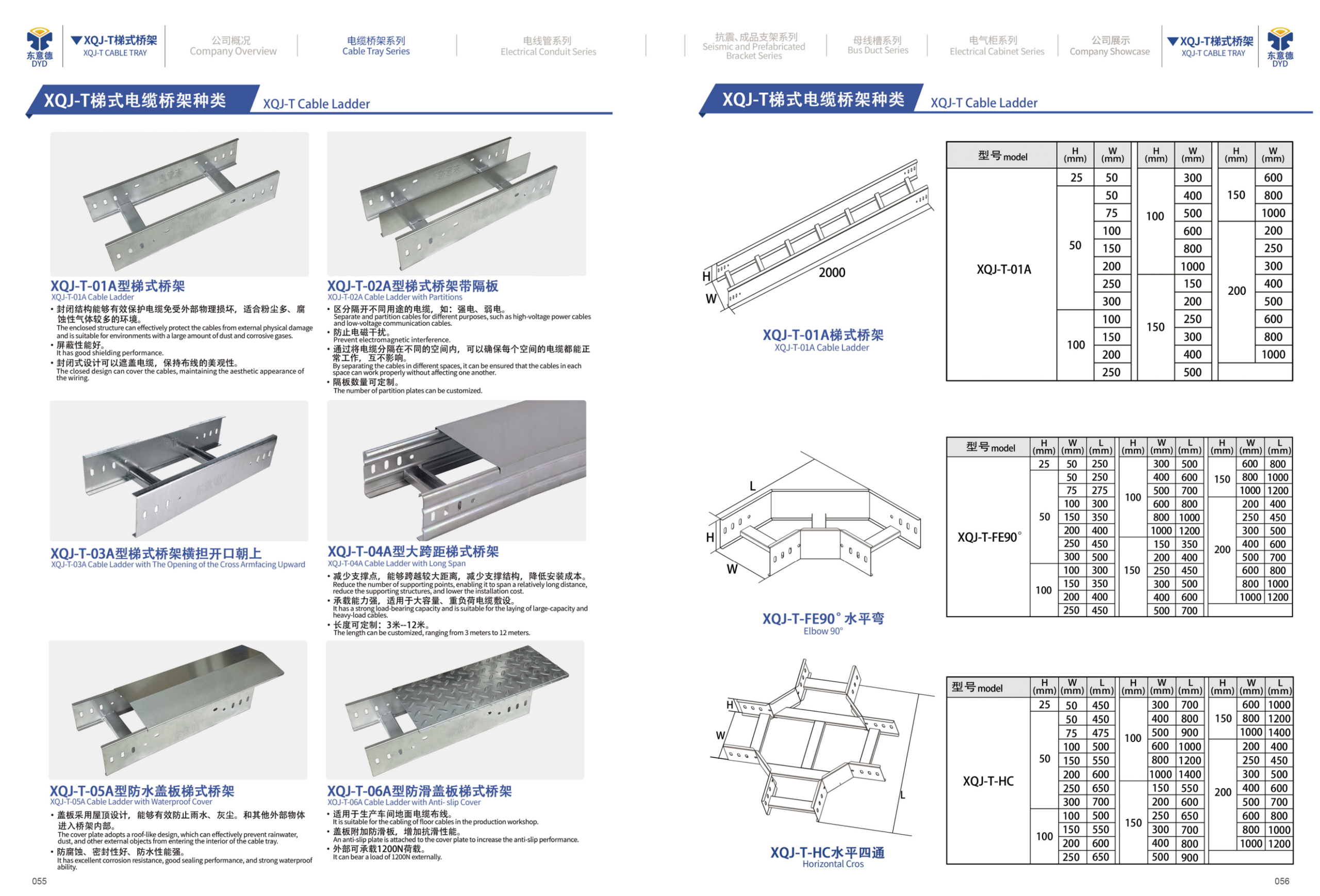 XQJ-T Page 02 - Cable Ladder and Elbow Series