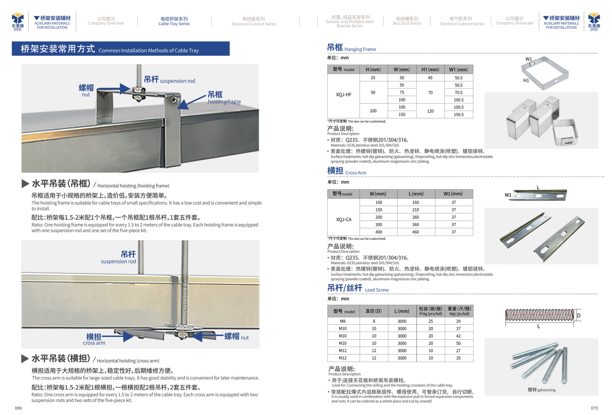 Common Installation Methods, Hanging Frame, Cross Arm and Lead Screw