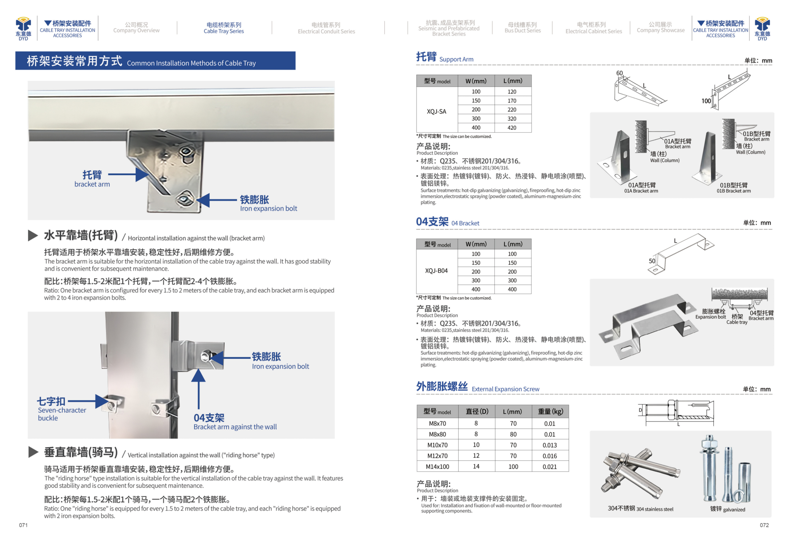 Explosive Pull Combination, Lead Screw Joint, C Channel Cross Arm, Tiger Clamp and Angle Steel