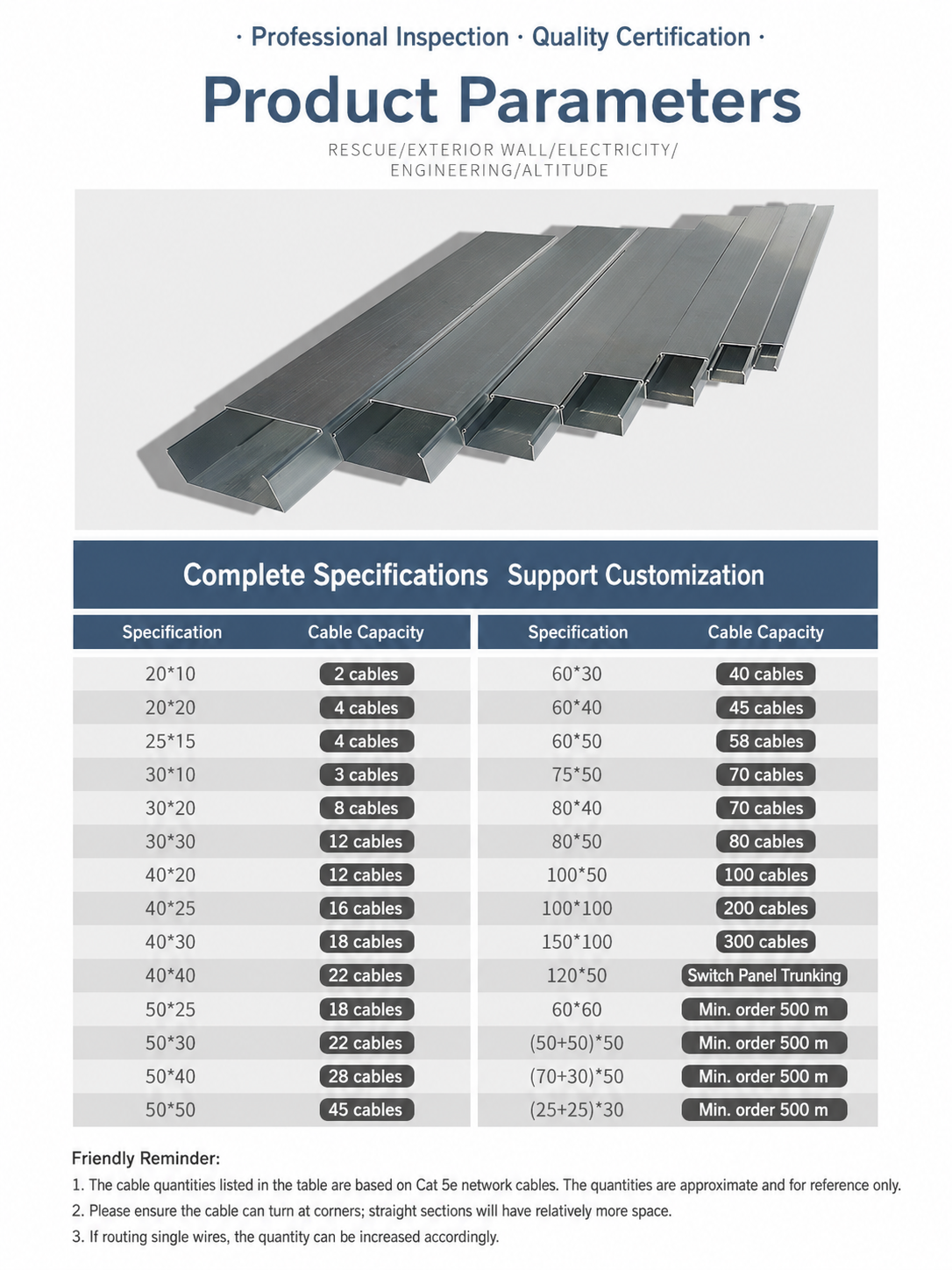 Aluminum cable trunking product features