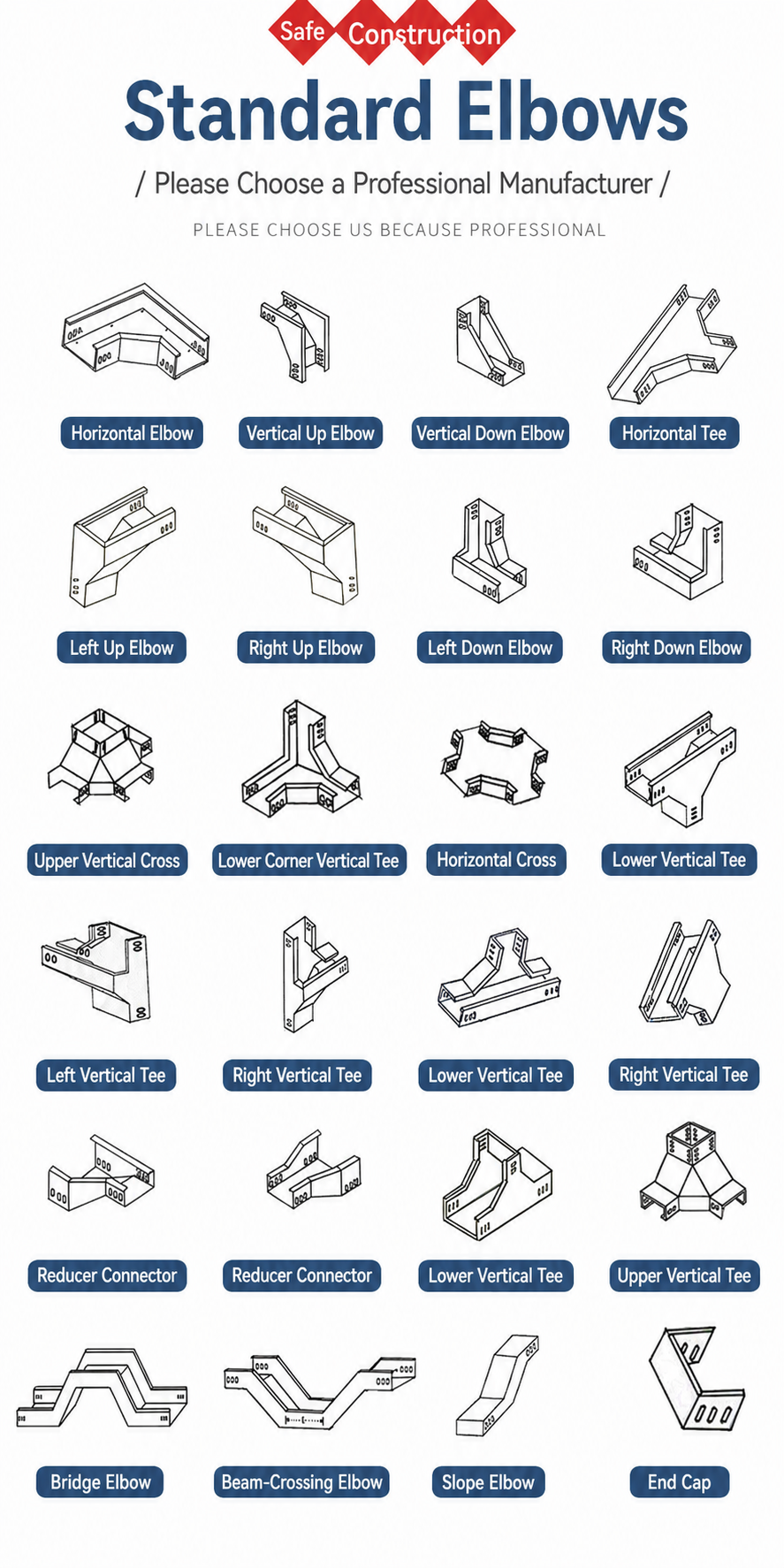 Wire Mesh Cable Tray application