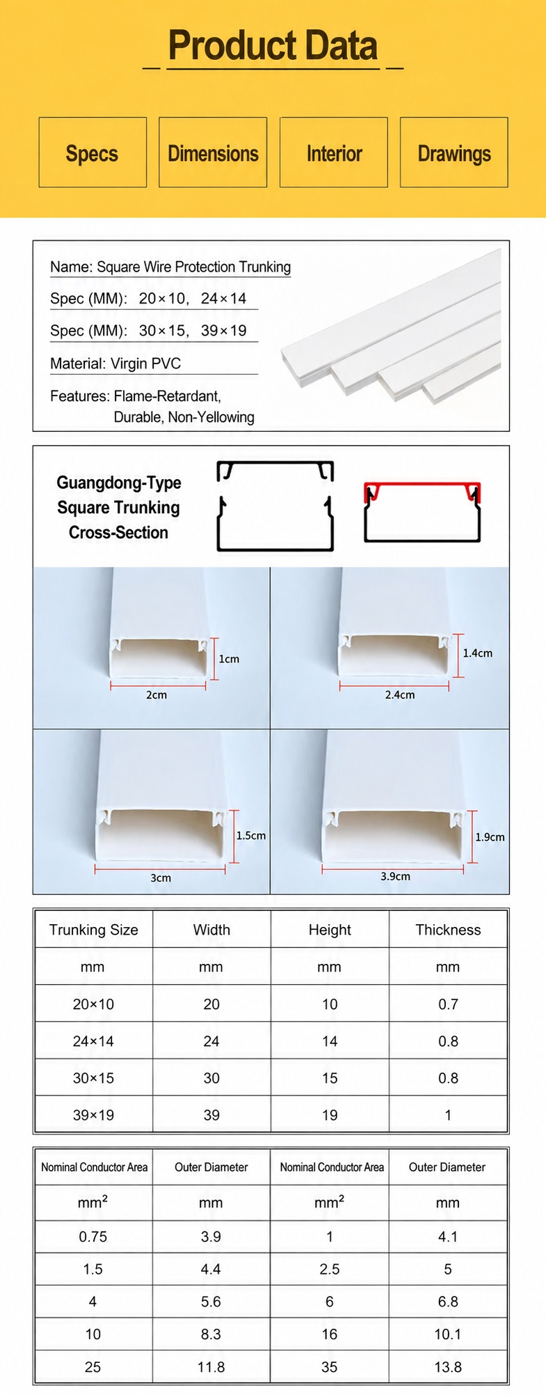 PVC slotted wire duct product features
