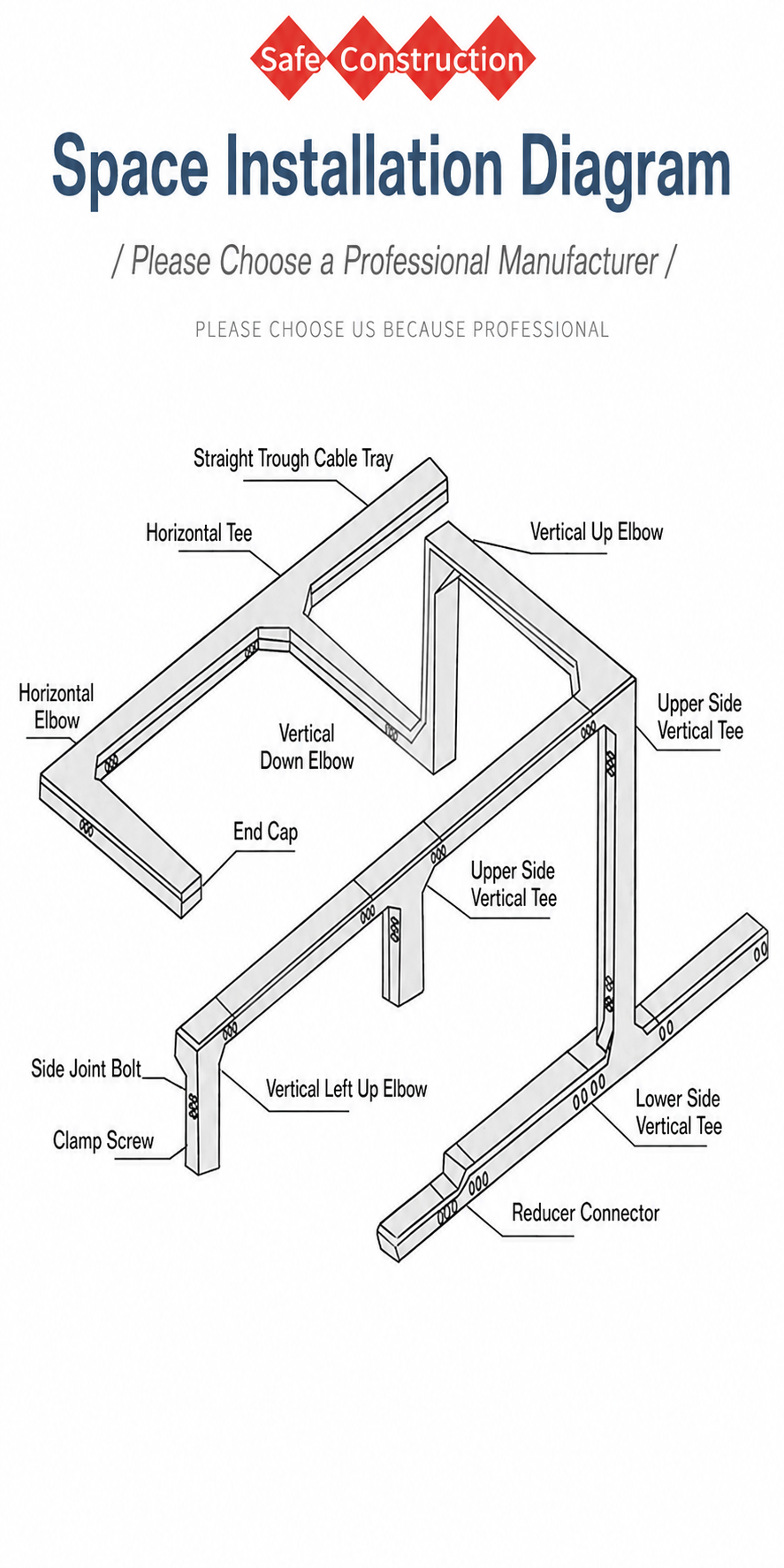 Wire Mesh Cable Tray installation