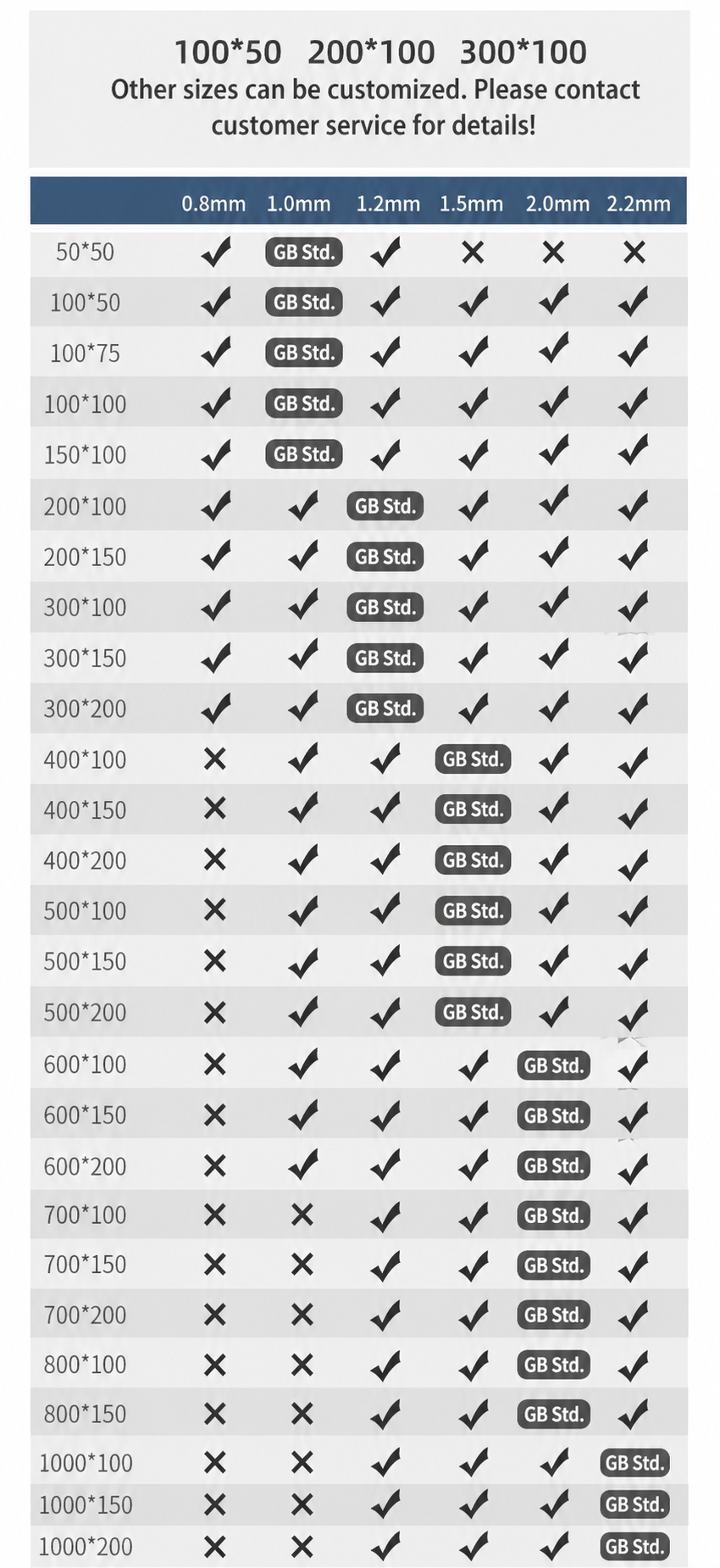 Optical Fiber Raceway technical information
