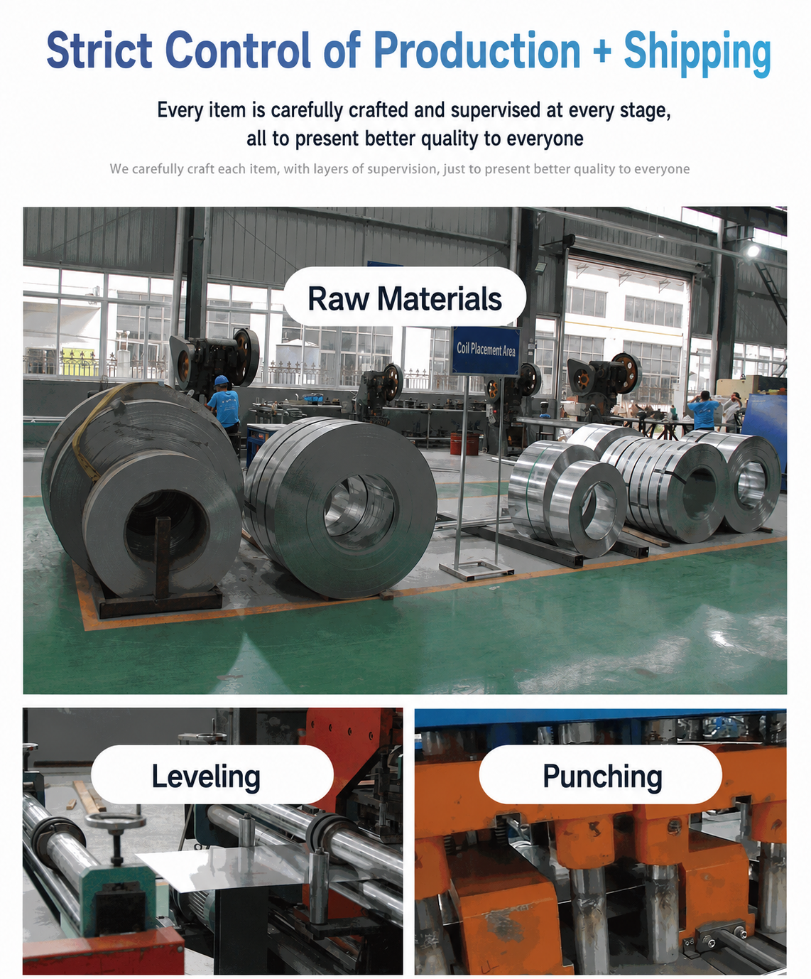 Steel support channel manufacturing and details