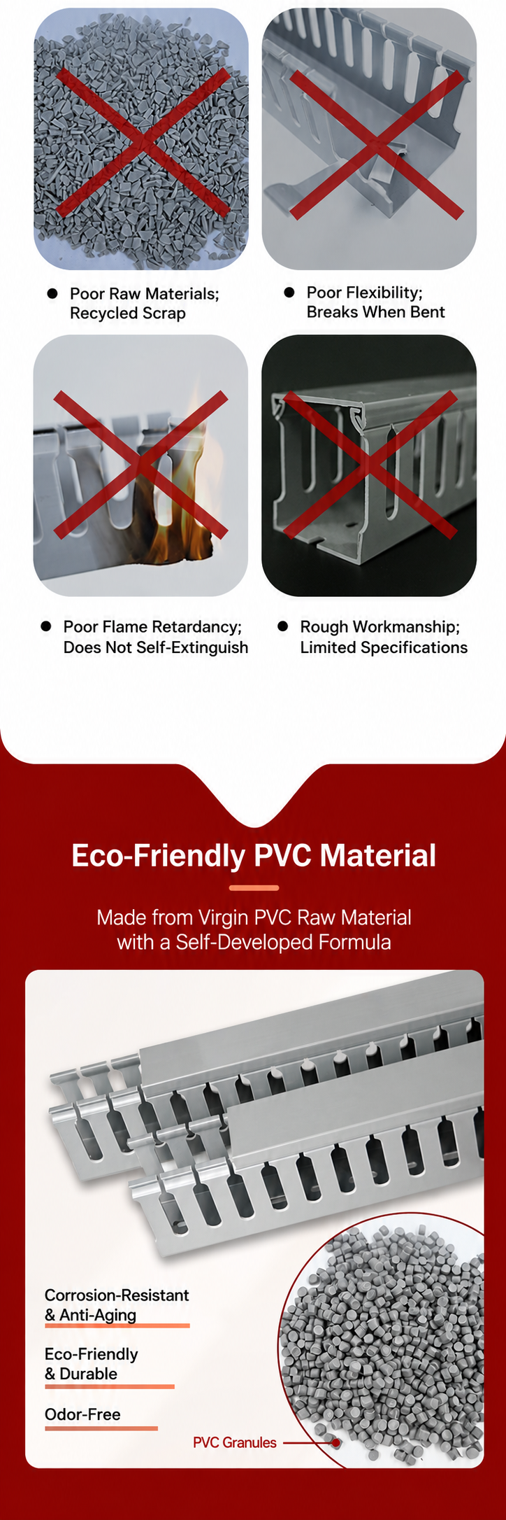 PVC slotted trunking product features