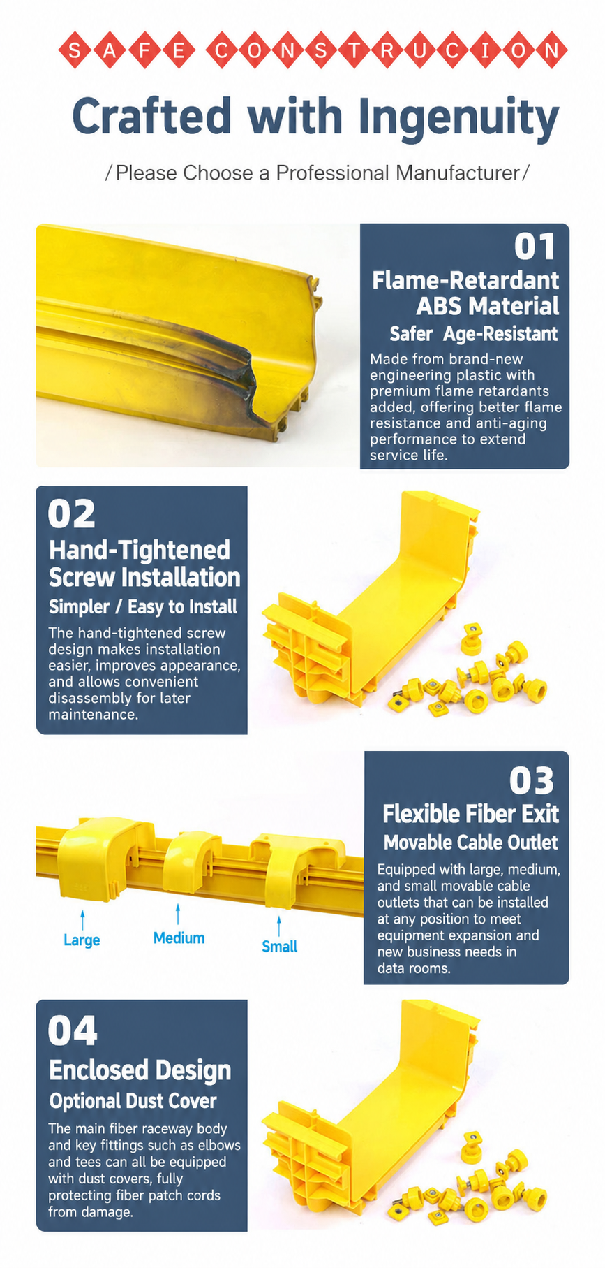 Optical Fiber Raceway specifications