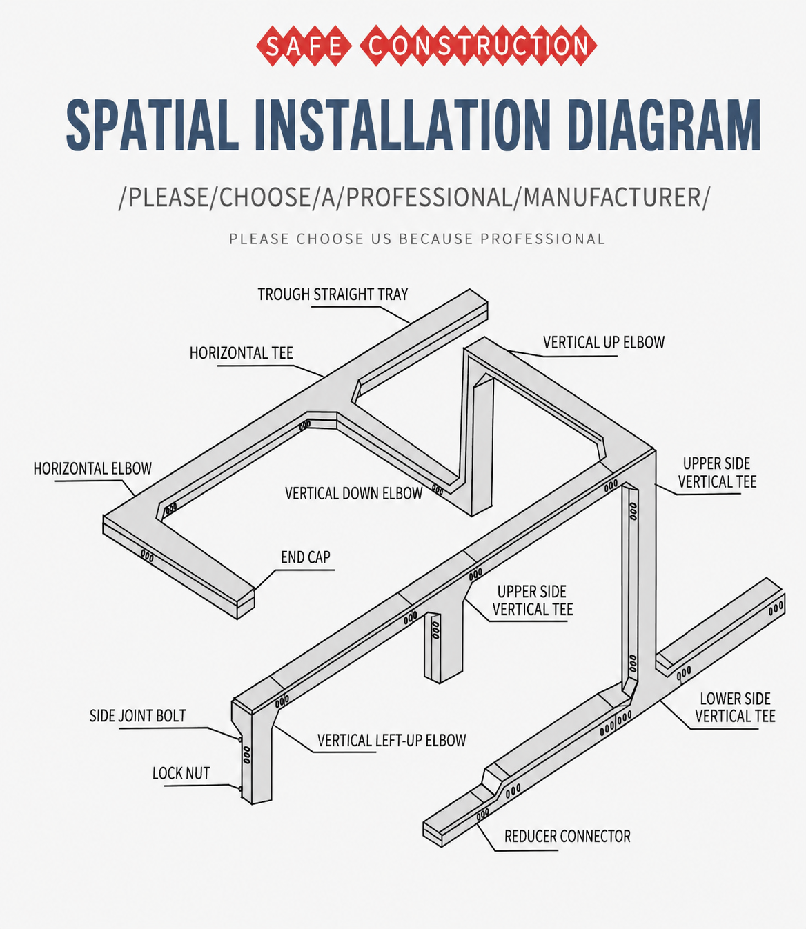 XQJ-C cable trunking applications and installation