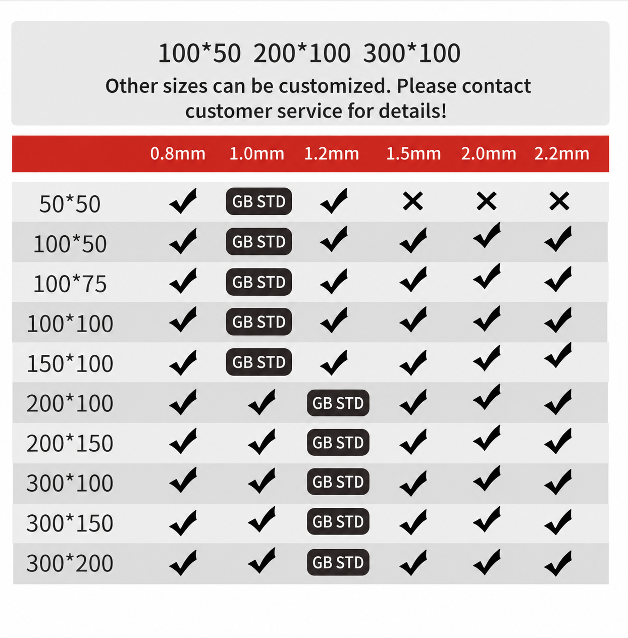 Euro-standard cable tray product parameters